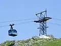 Kitzbüheler Horngipfelbahn