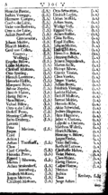 Liste der Unterzeichner der Kleinen Union[11]