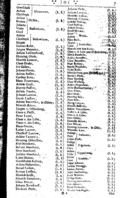 Liste der Unterzeichner der Kleinen Union (Fortsetzung)