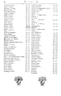 Liste der Unterzeichner der Kleinen Union (Schluss)