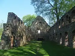 Kloster Nimbschen