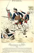 Das Regiment Schwerin zu Fuß 1757 – Richard Knötel 1890