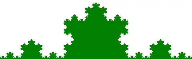 Koch-Kurve