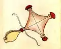 Luftmatratzenentwurf des Ingenieurs Konrad Kyeser (ca. 1405)