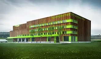 Visualisierung