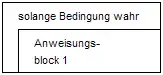 Abweisende (kopfgesteuerte) Schleife