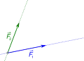 Schritt 2