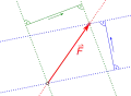 Schritt 3