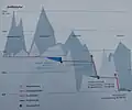 Profil des Kraftwerks