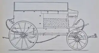 Krankenwagen 1854