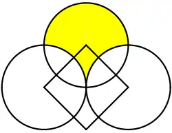 Figur 4