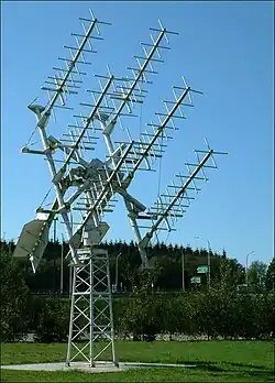 Gruppenantenne aus sechs Yagi-Antennen mit Kreuzdipol für Satellitenkommunikation.
