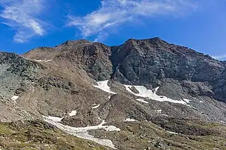 Kreuzspitze (links) und Schernerskopf (rechts)
