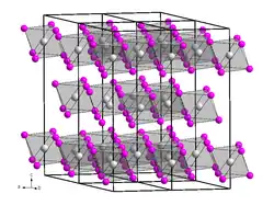 Kristallstruktur von Bismut(III)-iodid
