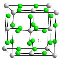 Kristallstruktur von Uran(IV)-chlorid