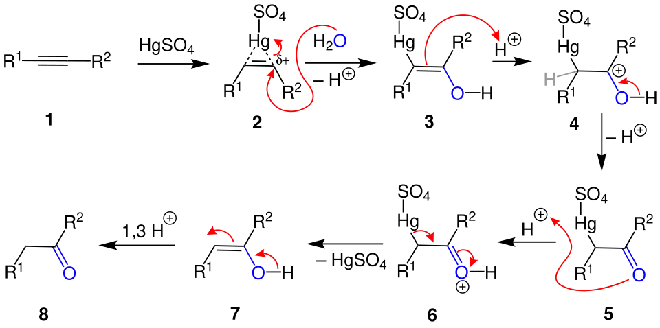Reaktionsmechanismus der Kutscherov-Reaktion