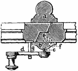 Espagnolette (Ruderstange) eines Drehstangen-Verschlusses (Lehrbuch von Otto Lueger)