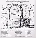 Lageplan des Schwefelbades von 1765
