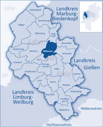 Karte