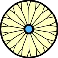 gegabelt