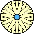 verzweigt