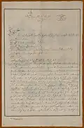Teilnehmer und Anfang, gestempelt „Archiv des Joanneums Graz“