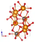mit Blickrichtung parallel zur b-Achse