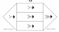 Beispiel: Rucknystagmus links, in allen Blickrichtungen linksschlägig, relative Beruhigung in Adduktion (Blick rechts) und zunehmende Frequenz und Amplitude in Abduktion (Blick links)