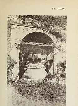 Fonte delle Sperandie