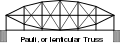 Lenticular truss, Pauli truss