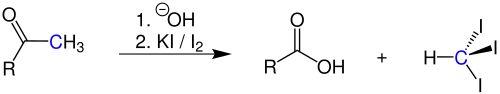 Übersichtsreaktion Lieben-Reaktion