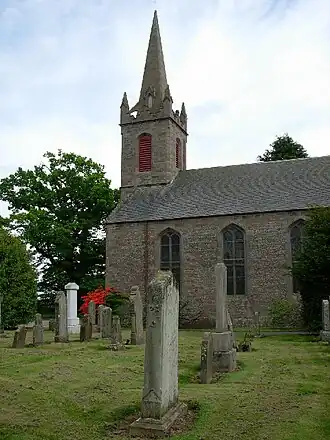 Pfarrkirche von Liff