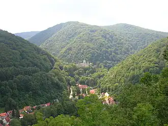 Lillafüred vom Szeleta-Gipfel aus