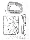 Steinkiste mit Petroglyphen