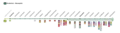 Linie 15