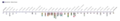 Linie 6