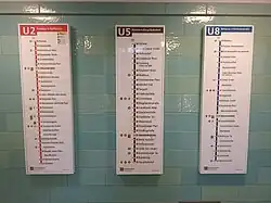 Linienbänder der Linien U2, U5 und U8 am Bahnhof Alexanderplatz, Berlin mit Angabe von Reisezeiten, Übergängen und barrierefreier Erschließung