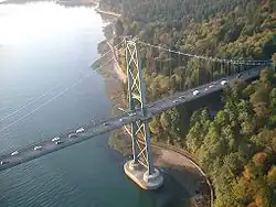 Ansicht von oben