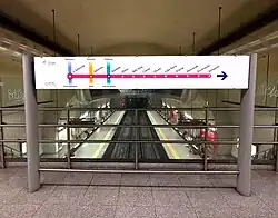 Linienband der Linha Vermelha am Bahnhof São Sebastião, Lissabon mit Angabe von Übergängen