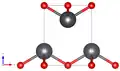 mit Blickrichtung parallel zur b-Achse