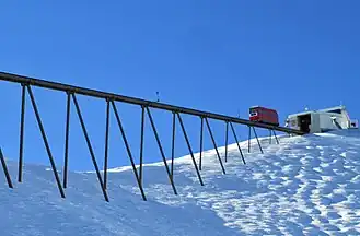 Olympiabahn in der Axamer Lizum