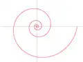 Logarithmische Spirale: '"`UNIQ--postMath-0000002C-QINU`"'