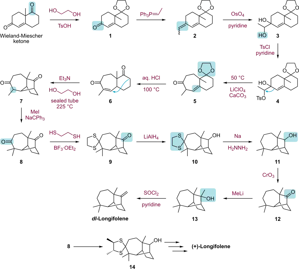 Totalsynthese des Longifolenes