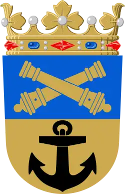 Wappen von Loviisa