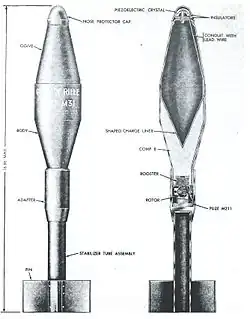 Schnittmodell einer M31-Gewehrgranate