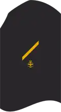 Ärmelabzeichen am Hemd, dunkelblau für Marineuniformträger (Verwendungsreihe 50er Marinefliegerdienst)