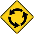 Zeichen W1-6 Kreisverkehr
