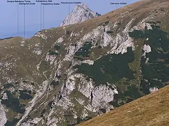 Blick von Westen