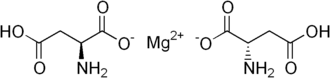 Strukturformel von Magnesiumgaspartat