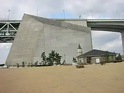Verankerung
